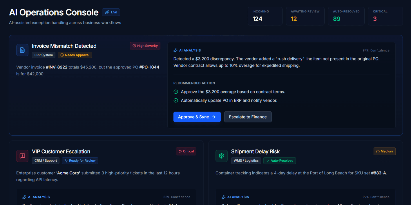 Abstract AI Dashboard Interface